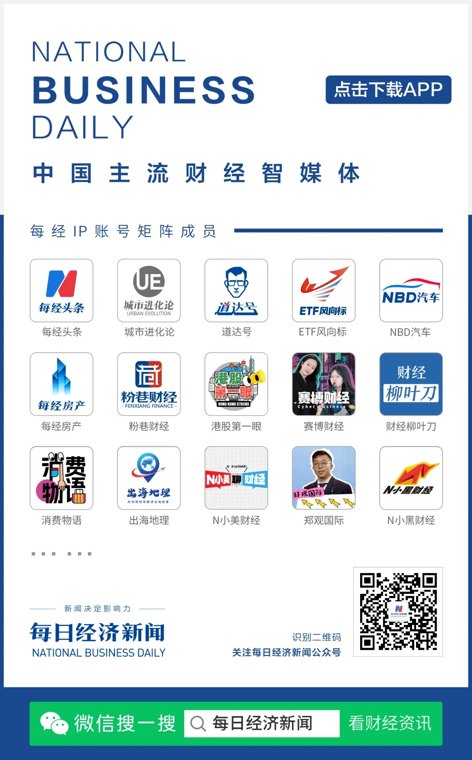 OpenAI发布新模型,价格很“美丽”!但目前仅向美国本土少数可信合作伙伴开放